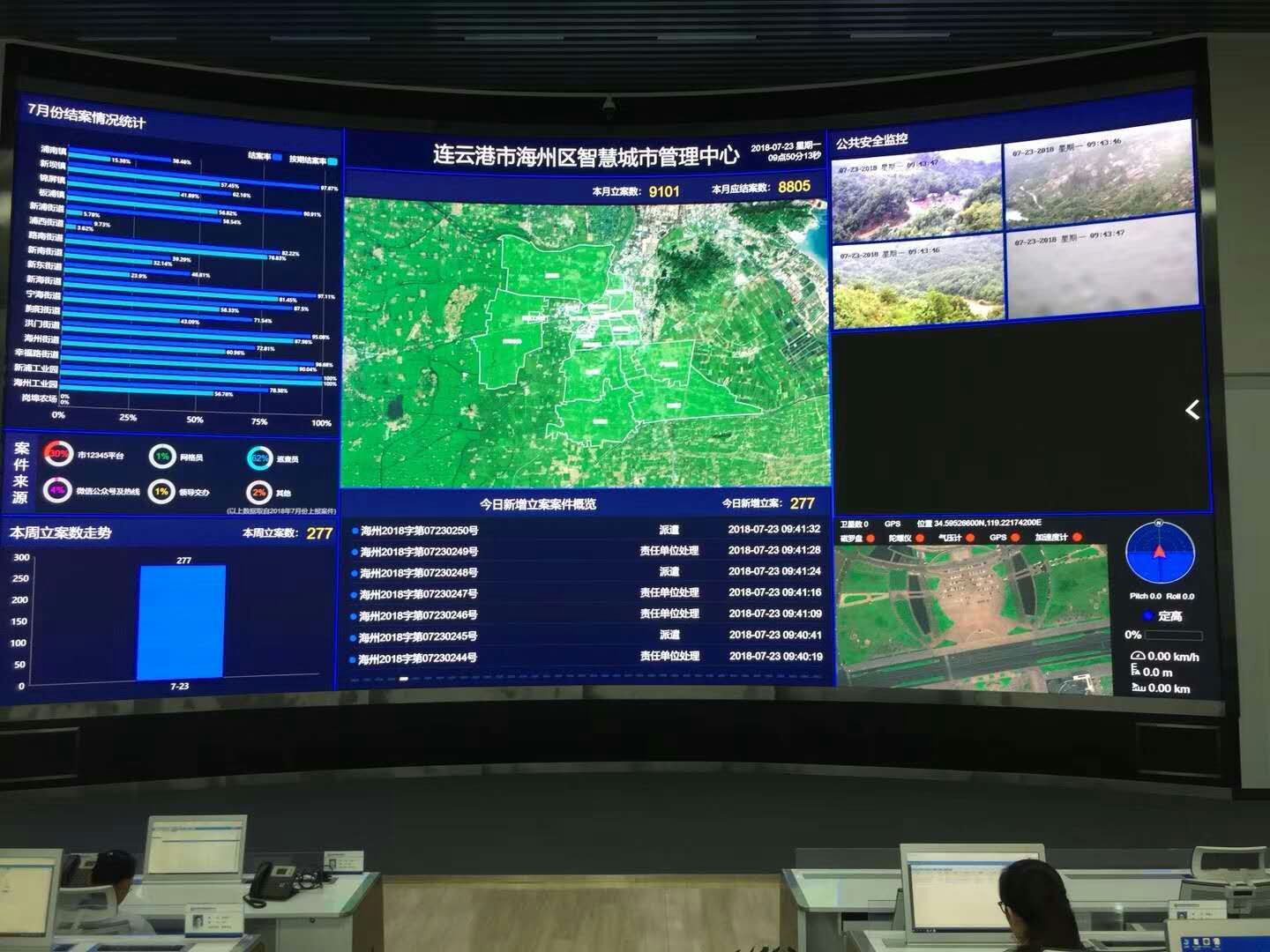 连云港智慧城市管理中心P3LED显示屏
